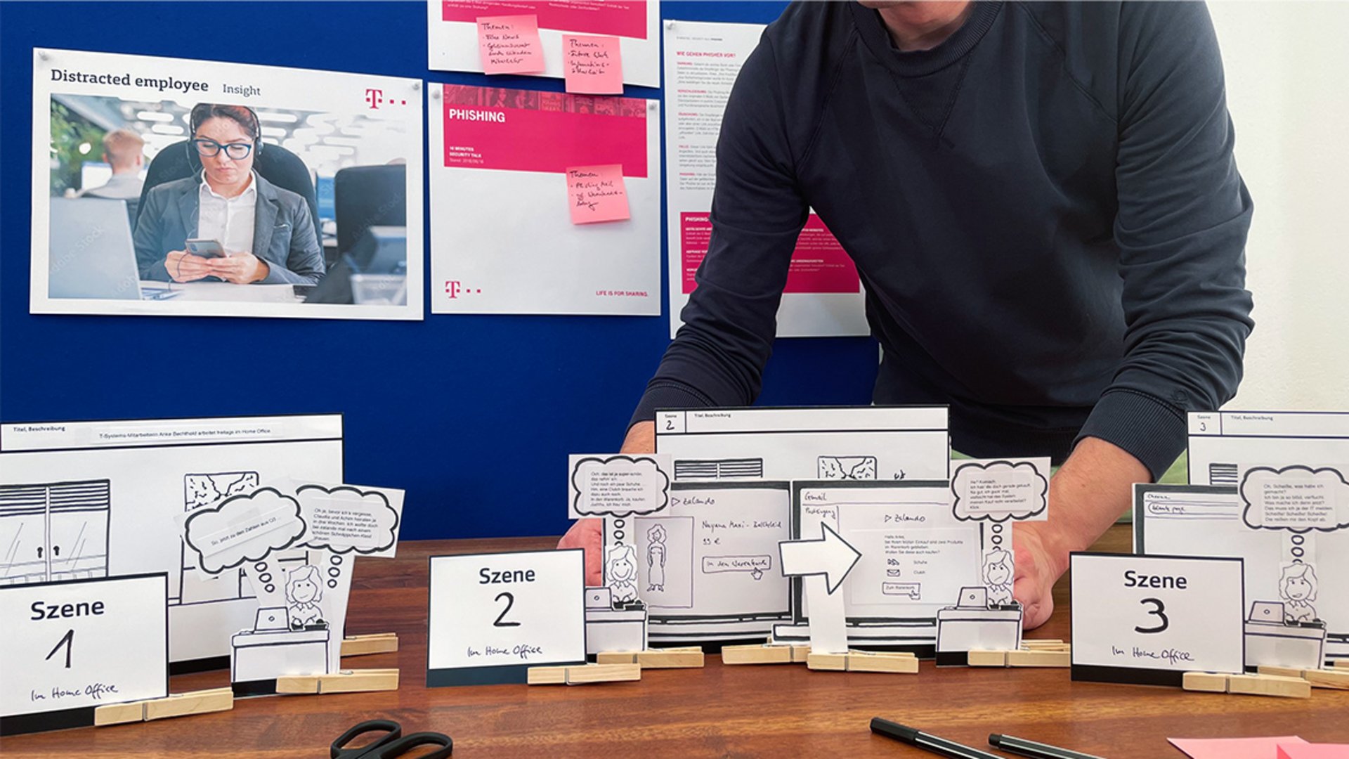 Userszenarien halfen im Design Thinking / Innovation Prozess für T-Systems, Probleme und Ausgangssituation der Mitarbeitenden zu verstehen.