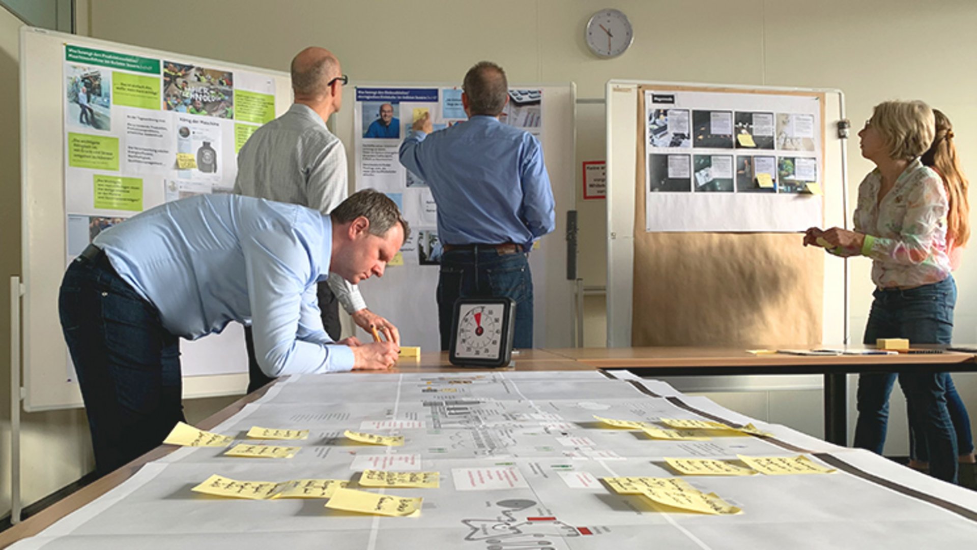 Ein Team aus Produkt-, Sales- und Marketing-Experten von Heimbach arbeitet in einem von Freunde der Klarheit konzipierten und moderierten Workshop Kunden-Personas aus.