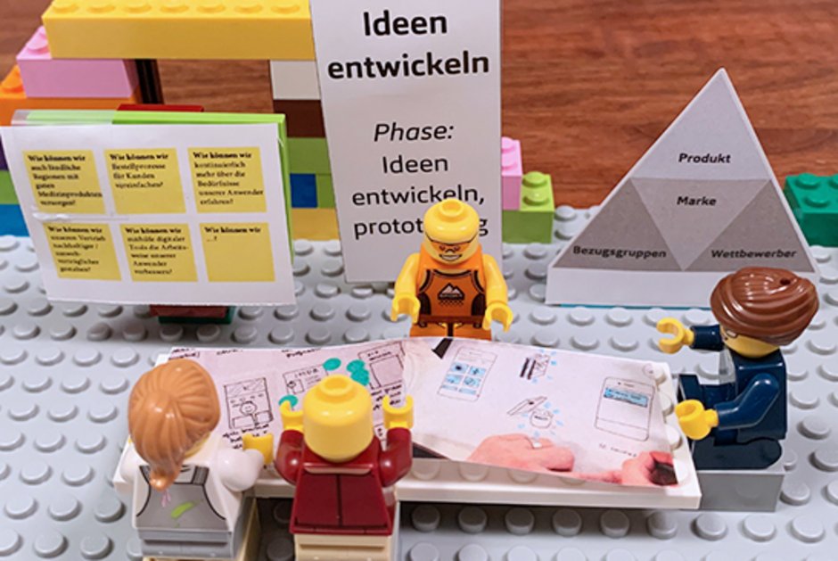 Prototyp aus LEGO zur Planung eines Design Thinking Workshops.