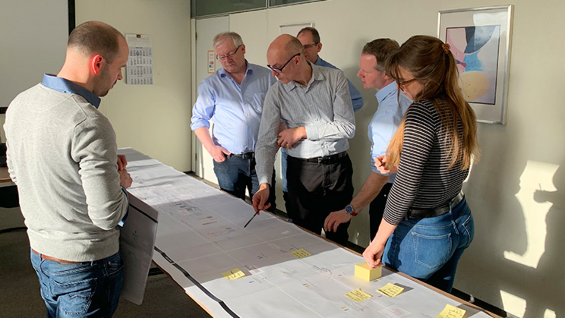 Freunde der Klarheit analysieren mit Heimbach in einem Strategie Workshop die Customer Journey und sammeln Input und Ideen für deren Optimierung.