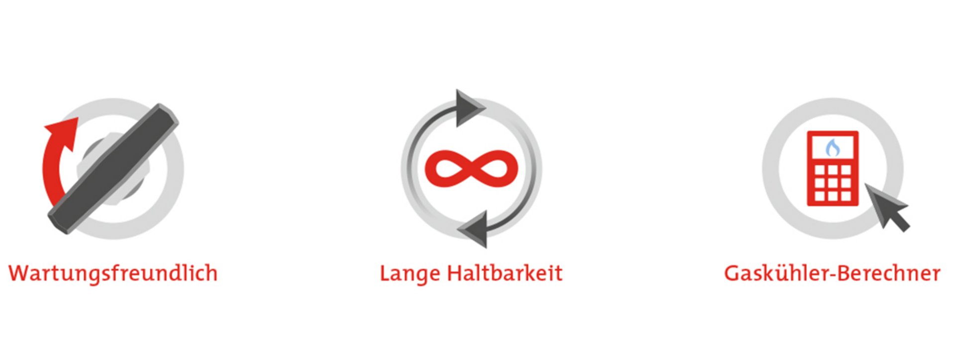 Icons im BÜHLER Technologies Corporate Design.