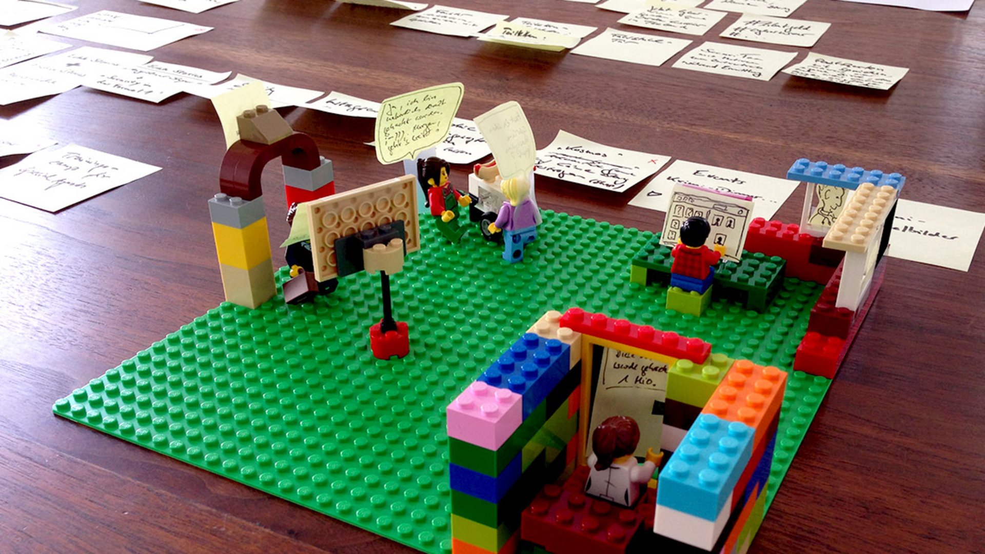 Prototyp einer Marketing Kampagne zur Mitarbeiter Schulung gebaut aus LEGO und Post-Ist.