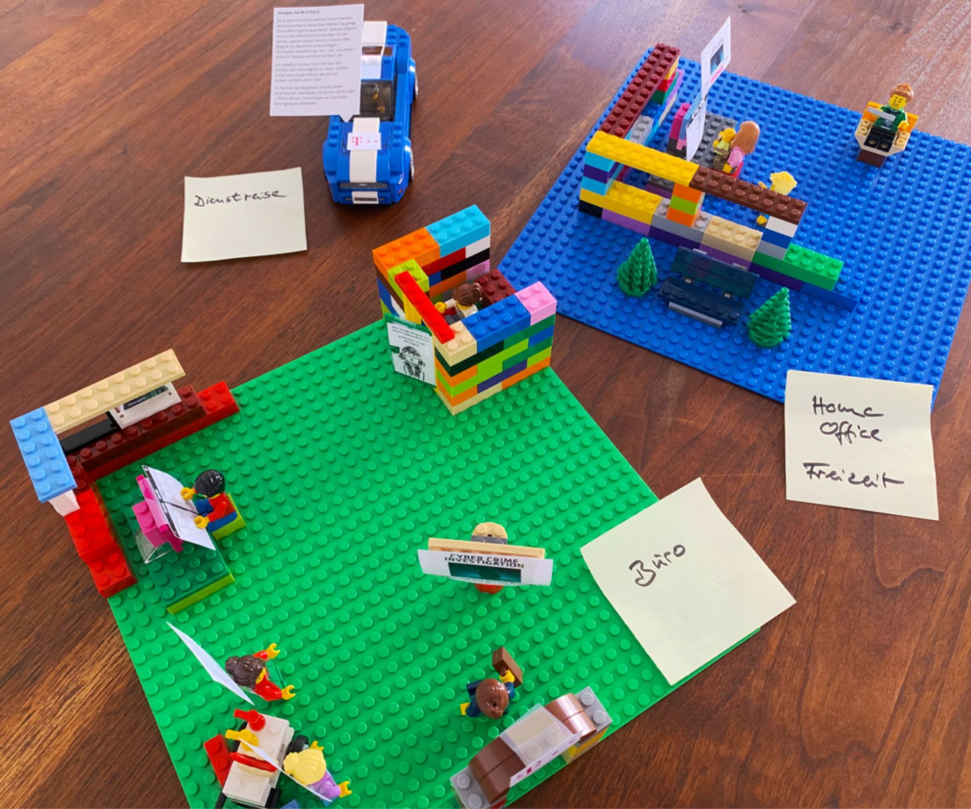 Die Employee Journey zeigt Touchpoints von Mitarbeitenden im gesamten Umfeld des Unternehmens T-Systems / Deutsche Telekom.